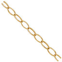 14KY OVAL CABLE CHAIN 2.9mm